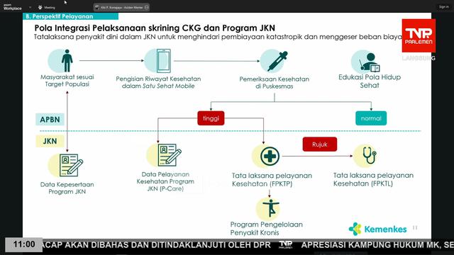 Program Cek Kesehatan Gratis Jadi Strategi Preventif Perkuat BPJS Kesehatan