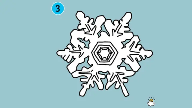 copyright by littlethings.com