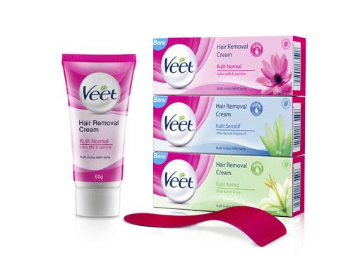 Varian formulasi baru Veet yang sesuai dengan jenis kulit | copyright Veet