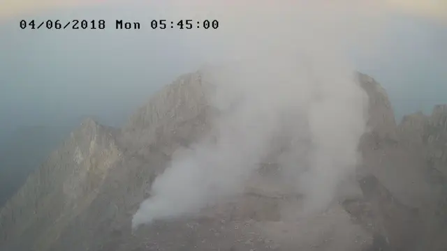 Puncak Gunung Merapi