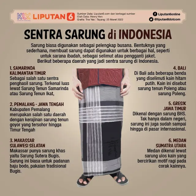 6 Merek Sarung Legendaris, Harganya Ada yang Hampir Rp4 Juta