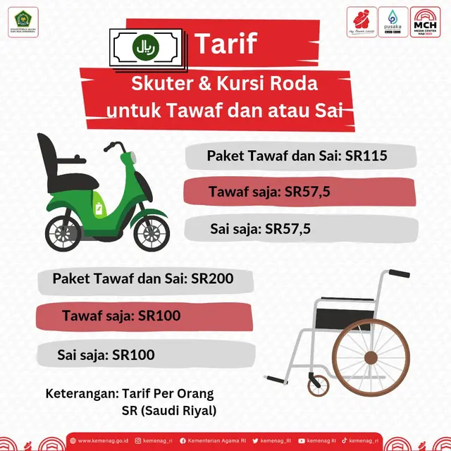 Daftar Tarif Penyewaan Skuter dan Kursi Roda di Masjidil Haram.