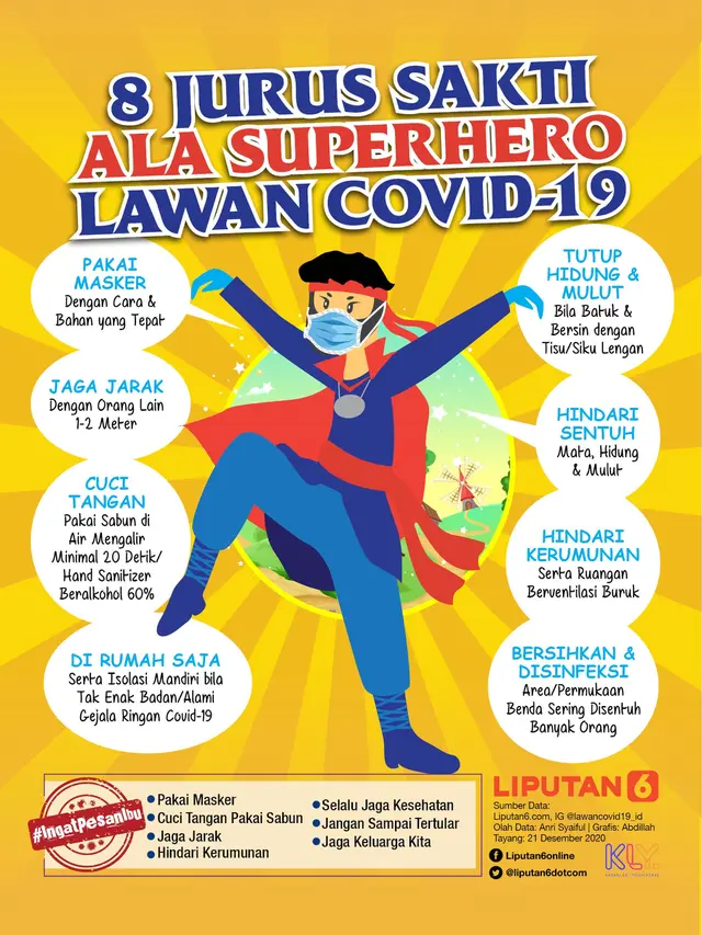 Infografis 8 Jurus Sakti ala Superhero Lawan Covid-19. (Liputan6.com/Abdillah)