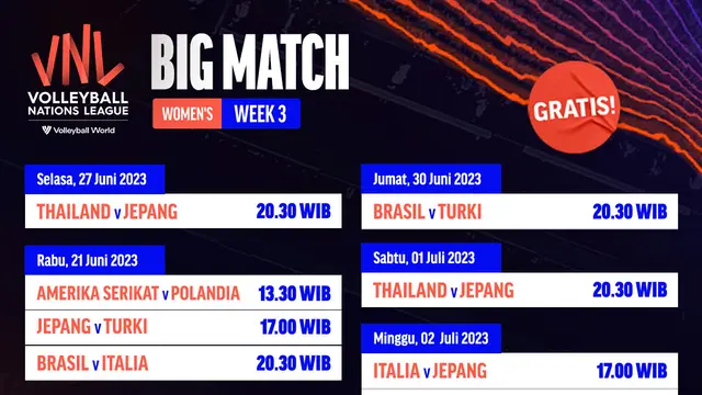 Jadwal Live Streaming Women’s VNL 2023 Week 3 di Vidio, 27 Juni - 2 Juli 2023