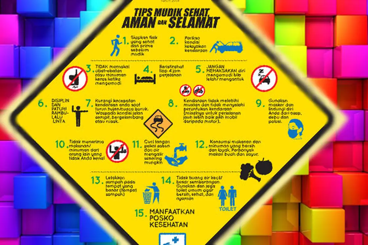 12 Tips Mudik Sehat Bikin Perjalanan Kamu Aman dan Nyaman