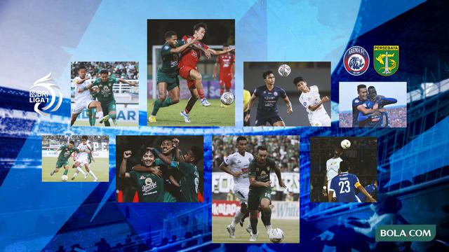 Kolase - Duel Arema Vs Persebaya dari Masa ke Masa