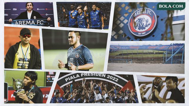 Kolase - Arema FC 2022