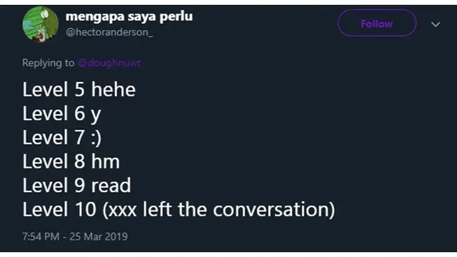 Curhat Tentang Level Ngambek Wanita, Kaum Pria Harus Waspada