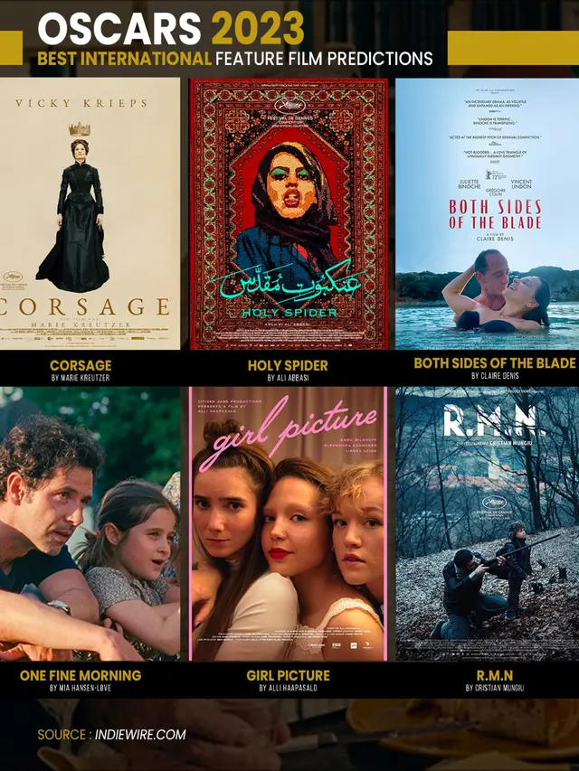 Film mancanegara berkualitas di KlikFilm (KlikFilm)