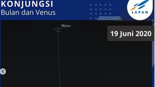 19 Juni : Konjungsi Bulan dan Venus. (Stellarium)