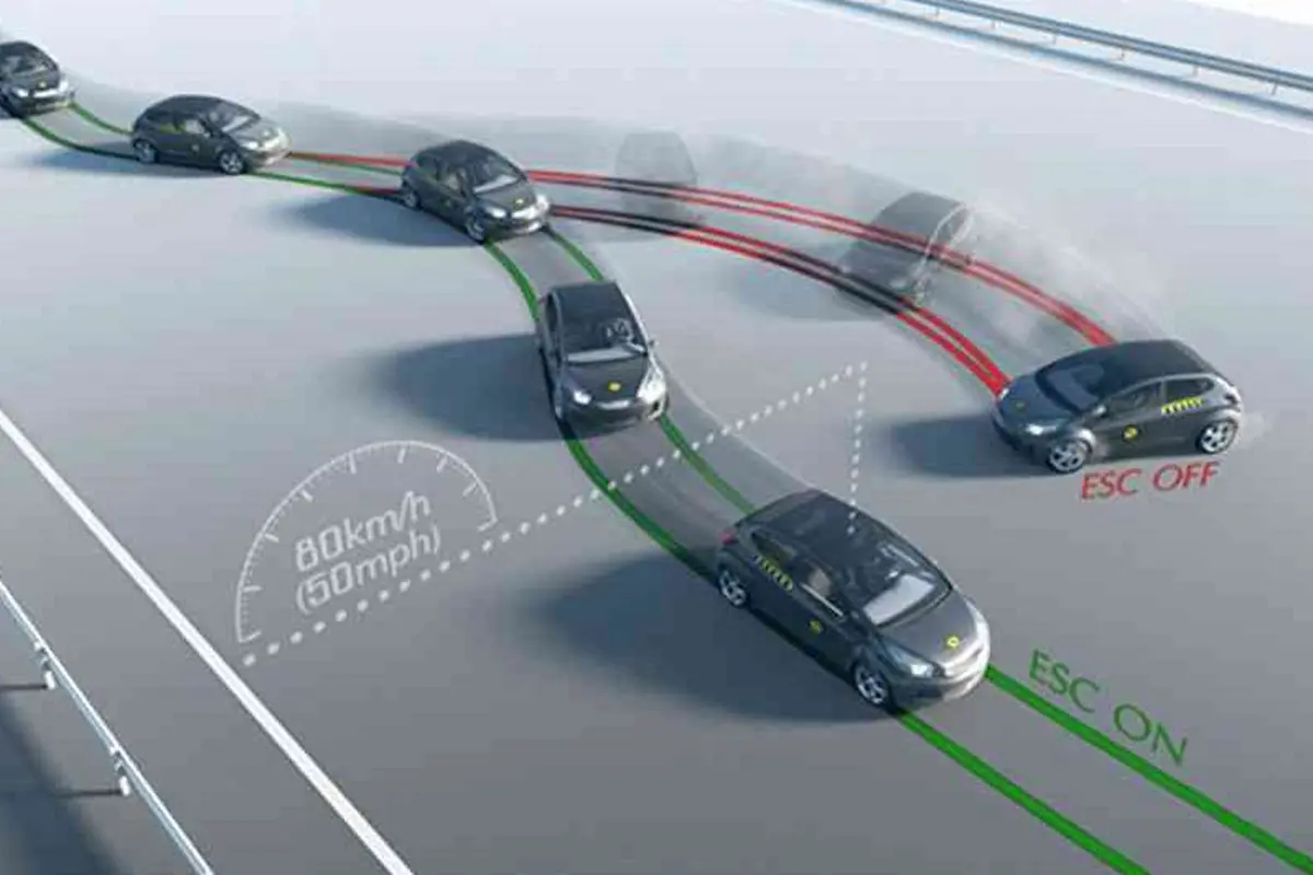 Ilustrasi Electronic Stability Control
