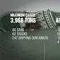 Penyelidikan terus dilakukan untuk mengungkap apa penyebab tenggelamnya kapal Sewol yang membawa 476 penumpang. 