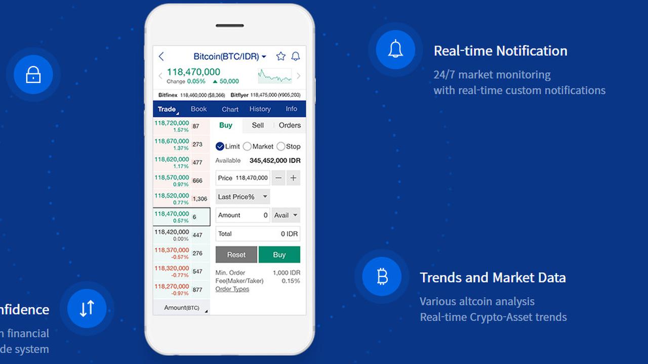 Upbit Indonesia