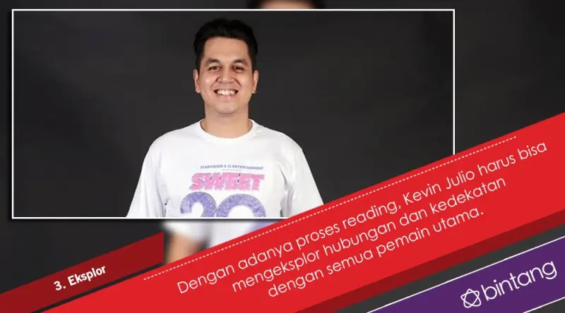 5 Tantangan Kevin Julio Bermain di Film Sweet 20. (Digital Imaging: Nurman Abdul Hakim/Bintang.com)