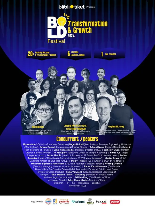Ajang Belajar bagi Karyawan untuk Siap Bertransformasi di Era Digital di BOLD Festival 2024
