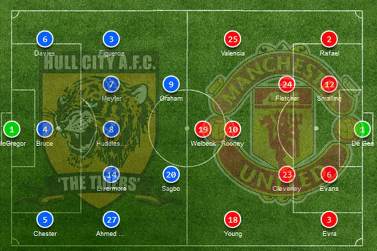 hull-united-131226c.jpg