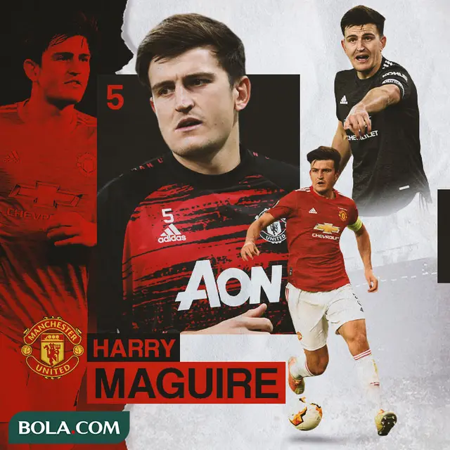 Manchester United - Harry Maguire