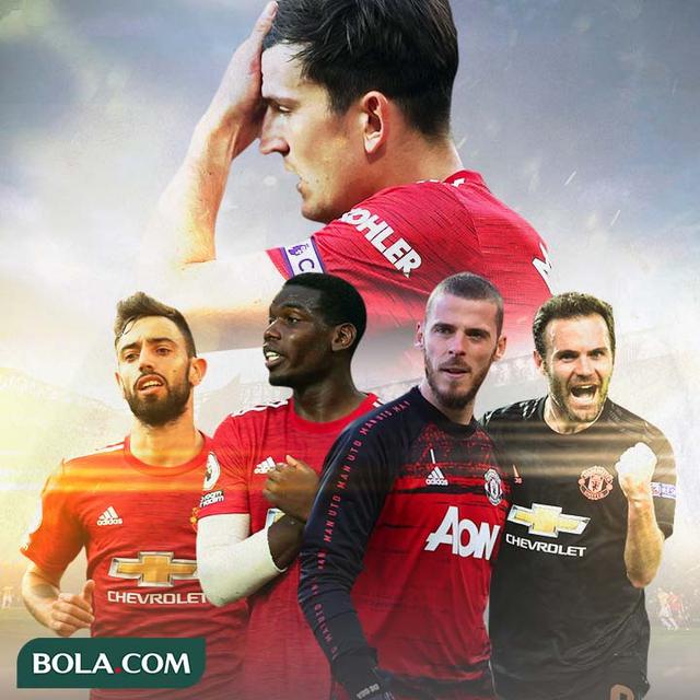 Manchester United - Calon Pengganti Harry Maguire Sebagai Kapten di Manchester United