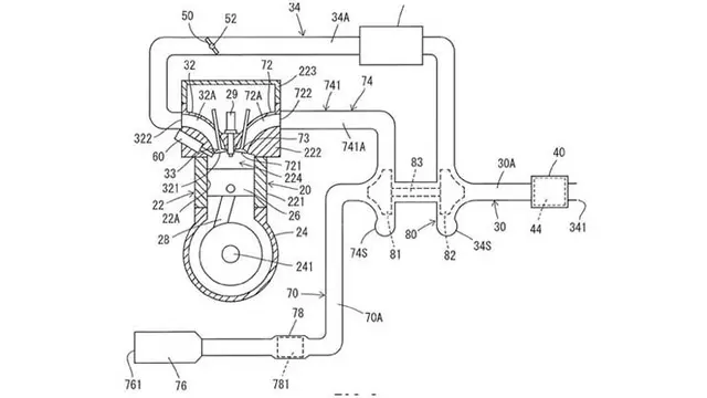 Teknologi turbocharged dikatakan untuk memenuhi standar regulasi emisi (cycleworld)