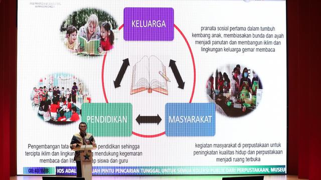 Literasi Keluarga