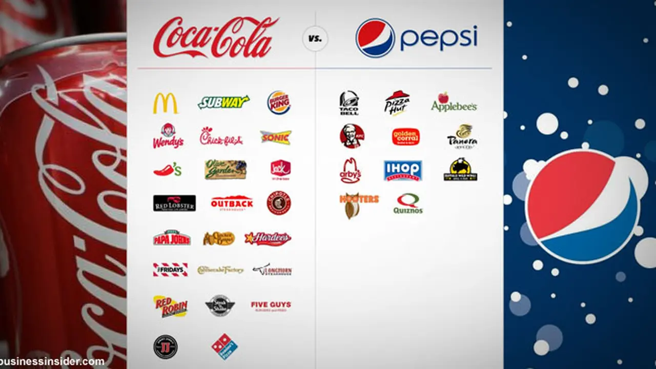 cola-pepsi131218c.jpg