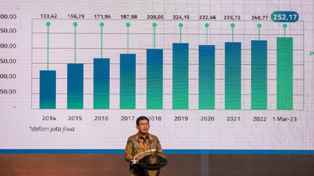 Direktur Utama BPJS Kesehatan Ali Ghufron Mukti