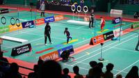 Suasana Festival SenengMinton Magelang 2025 di GOR Djarum Magelang, Kamis (11/12/2025). Ada 480 siswa kelas 1 hingga kelas 3 dari 16 Sekolah Dasar (SD) dan Madrasah Ibtidaiyah (MI) di Magelang ambil bagian dalam perlombaan berunsur bulutangkis tersebut. (Bola.com/Dok. Bakti Olahraga Djarum Foundation)