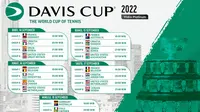 Jadwal dan Live Streaming Davis Cup 2022 di Vidio Pekan Ini, 14-18 September 2022. (Sumber : dok. vidio.com)