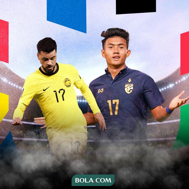 Ilustrasi - Paulo Josue Malaysia dan Suphanat Mueanta Thailand