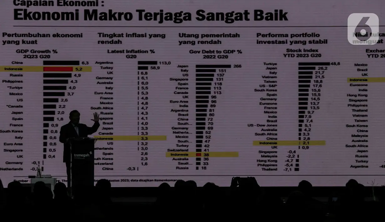 Prabowo juga membicarakan bahwa dirinya ingin orang-orang berkompeten membantunya di kabinet apabila nantinya menjadi terpilih sebagai presiden. (Liputan6.com/Angga Yuniar)