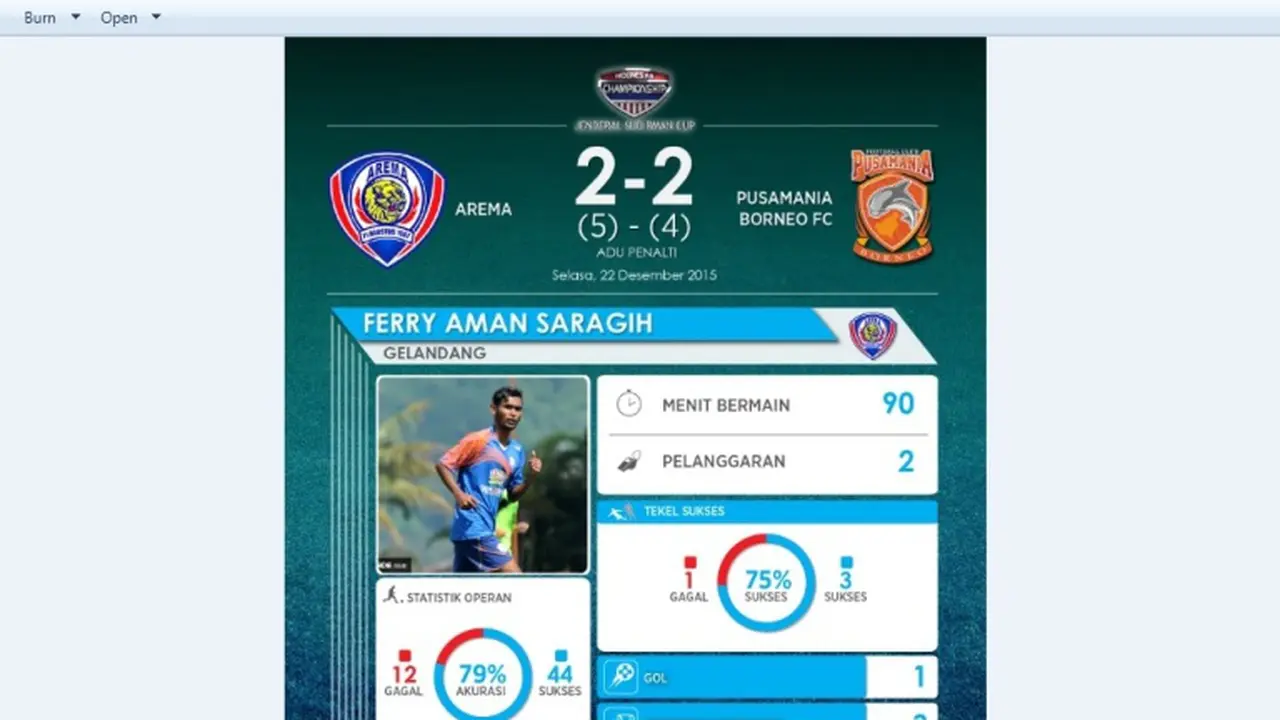 Arema Cronus