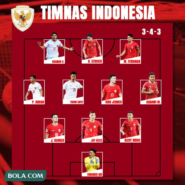 Timnas Indonesia - Starting XI Ideal Indonesia untuk Hadapi Irak