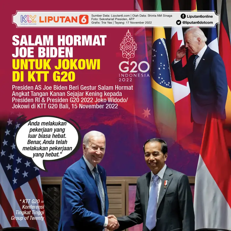 Infografis Salam Hormat Joe Biden untuk Jokowi di KTT G20