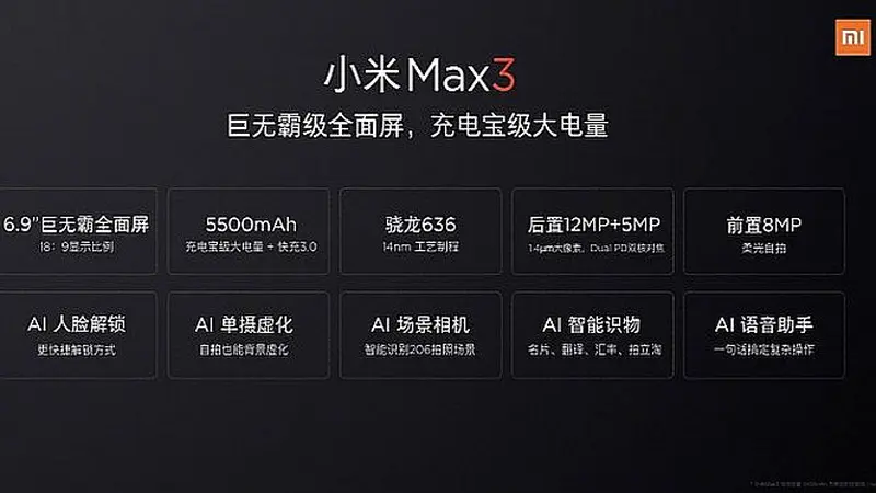 Sejumlah spesifikasi Mi Max 3