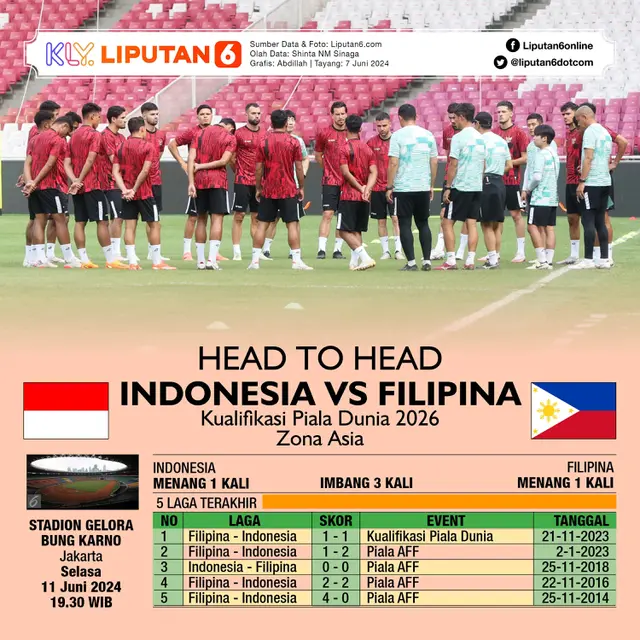 011327200_1717756075-Indonesia_vs_Filipina_2