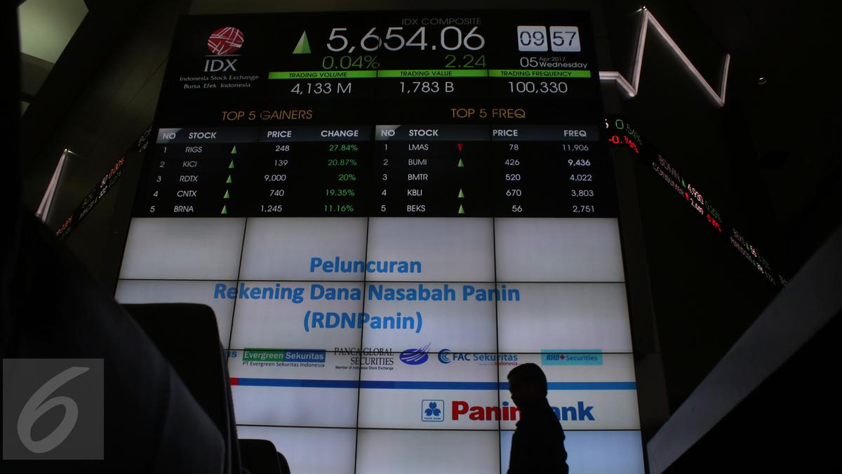 Simak Jadwal Libur Bursa Selama Ramadan dan Lebaran 2025