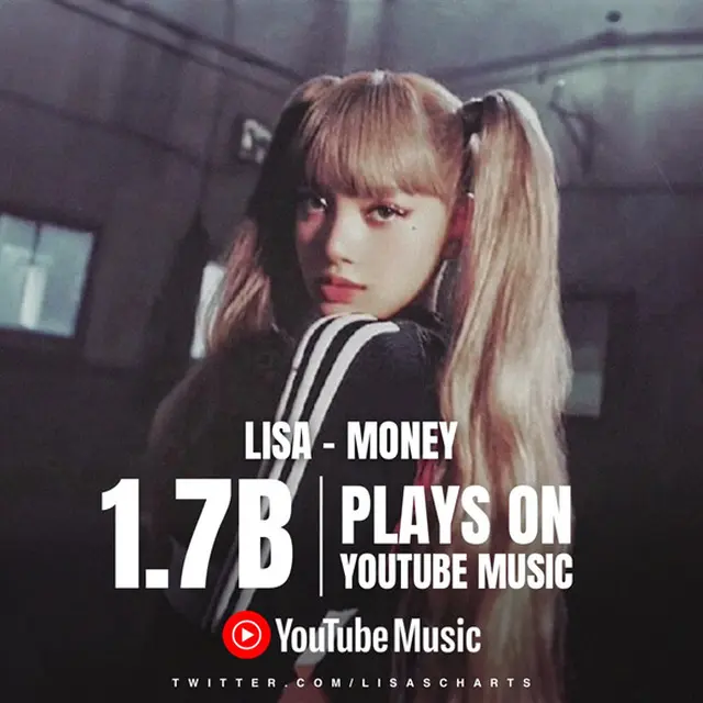 Lagu MONEY Didengar 1.7 Miliar Kali (Allkpop)