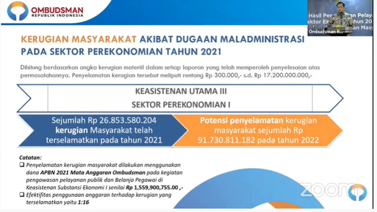 Konpres Ombudsman RI.