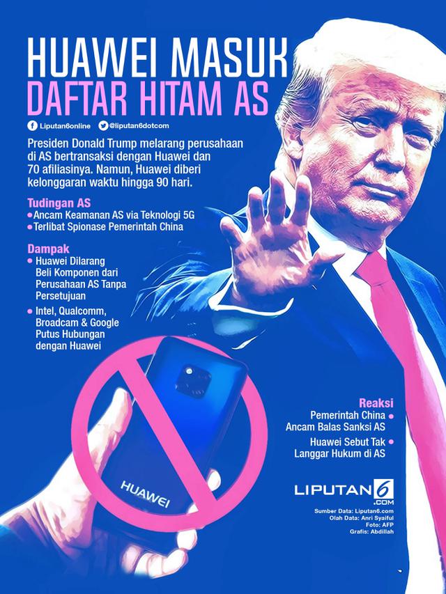 Infografis Huawei Masuk Daftar Hitam Amerika Serikat