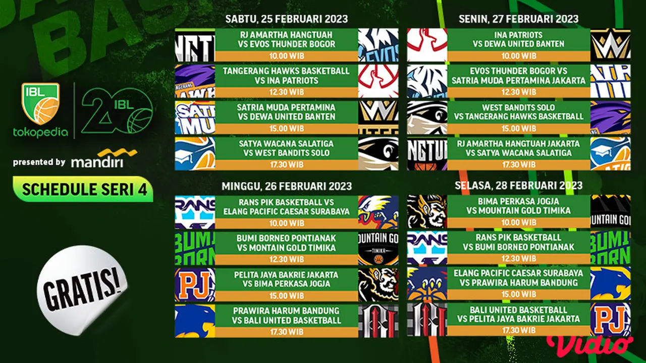 Jadwal Lengkap IBL 2023 Seri 4 Akhir Pekan Live Vidio : RJ Amartha Hangtuah Jakarta Vs Evos Thunder Bogor