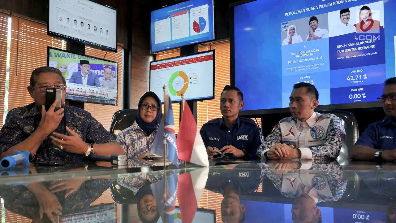 SBY Memantau Hasil Quick Count Pilkada 2018