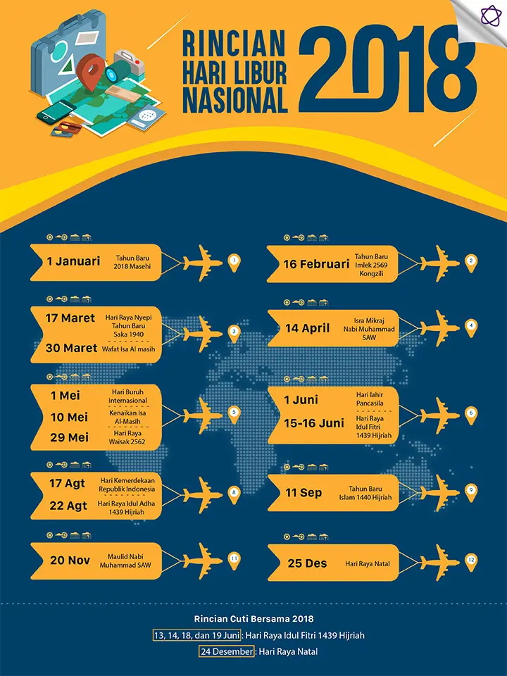 Siap-siap liburan karena ada 21 tanggal Libur Nasional di tahun 2018. (Bintang.com/Muhammad Iqbal Nurfajri)