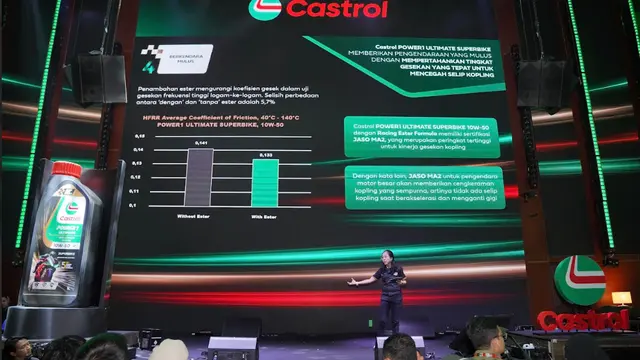 Nadhia Prajaningrum, Senior Technologist Castrol ASPAC, menjelaskan inovasi pelumas terbaru yang sudah teruji global dan siap mendukung performa superbike di Indonesia (Castrol)