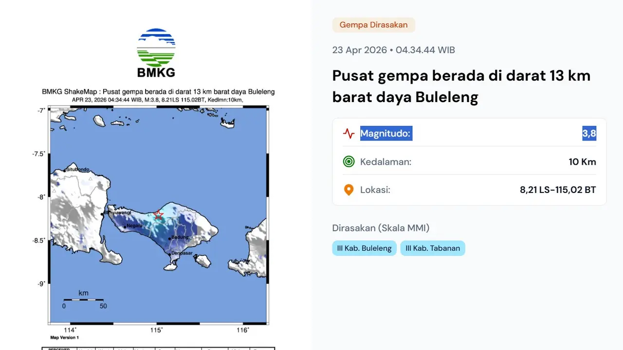 Gempa hari ini, Kamis (23/4/2026) pukul 04:34:44 WIB menggetarkan wilayah Buleleng, Provinsi Bali.