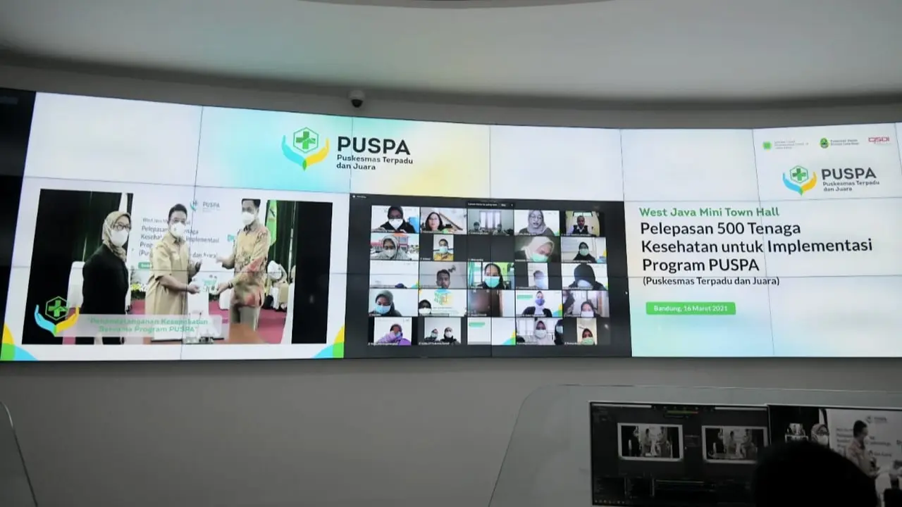 Tenaga Kesehatan