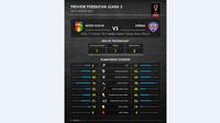 Statistik jelang pertemuan Mitra Kukar vs Arema Cronus analisis Labbola (Labbola)
