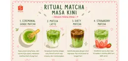 Ilustrasi ritual matcha di rumah. (c) Istimewa