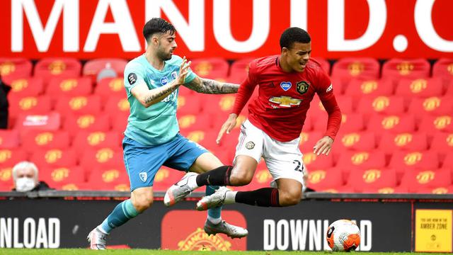 Manchester United Vs Bournemouth