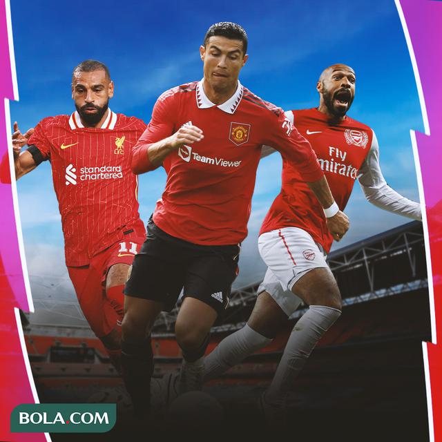 Liga Inggris - Pemain Top yang Kembali Ke Premier League