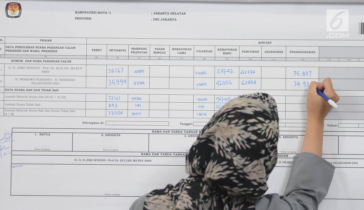 Panitia menghitung suara Pemilu 2019 tingkat Kota Jakarta Selatan di Hotel Maharaja, Jakarta, Selasa (7/5/2019). Hingga saat ini, panitia telah meyelesaikan penghitungan di lima dari 10 kecamatan. (Liputan6.com/Herman Zakharia)